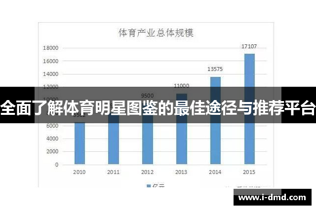 全面了解体育明星图鉴的最佳途径与推荐平台